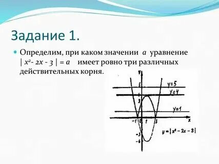 При каком значении b прямая