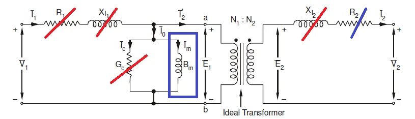 Намагничивание трансформатора. Индуктивность намагничивания трансформатора. Идеальный трансформатор схема. Схема снятия характеристик намагничивания трансформаторов тока. Измерение индуктивности намагничивания трансформатора.
