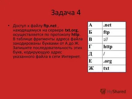 Ftps net