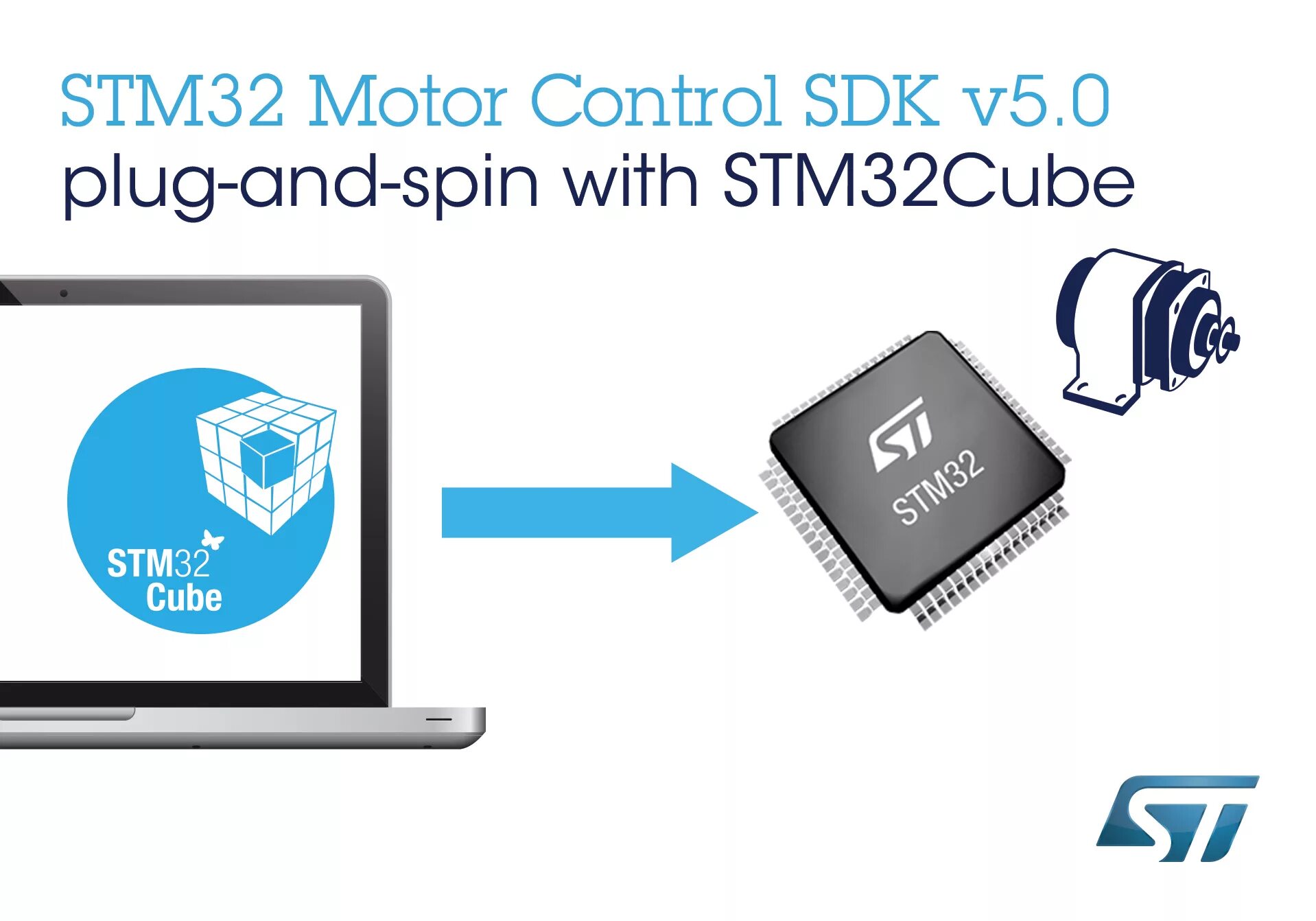 Sdk x64. Stm32 Motor Control SDK. St Motor Control workbench. SDK 32. Stm32 Motor Control SDK пример.