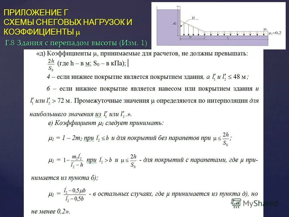 2016 нагрузки и воздействия. Аэродинамический коэффициент ветровой нагрузки для трубы. Сп 20 изменение 1. Коэффициент надежности по снеговой нагрузке. Свод правил нагрузки и воздействия 2021.