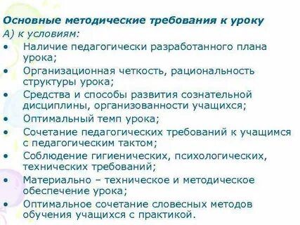 Методические требования к вопросам