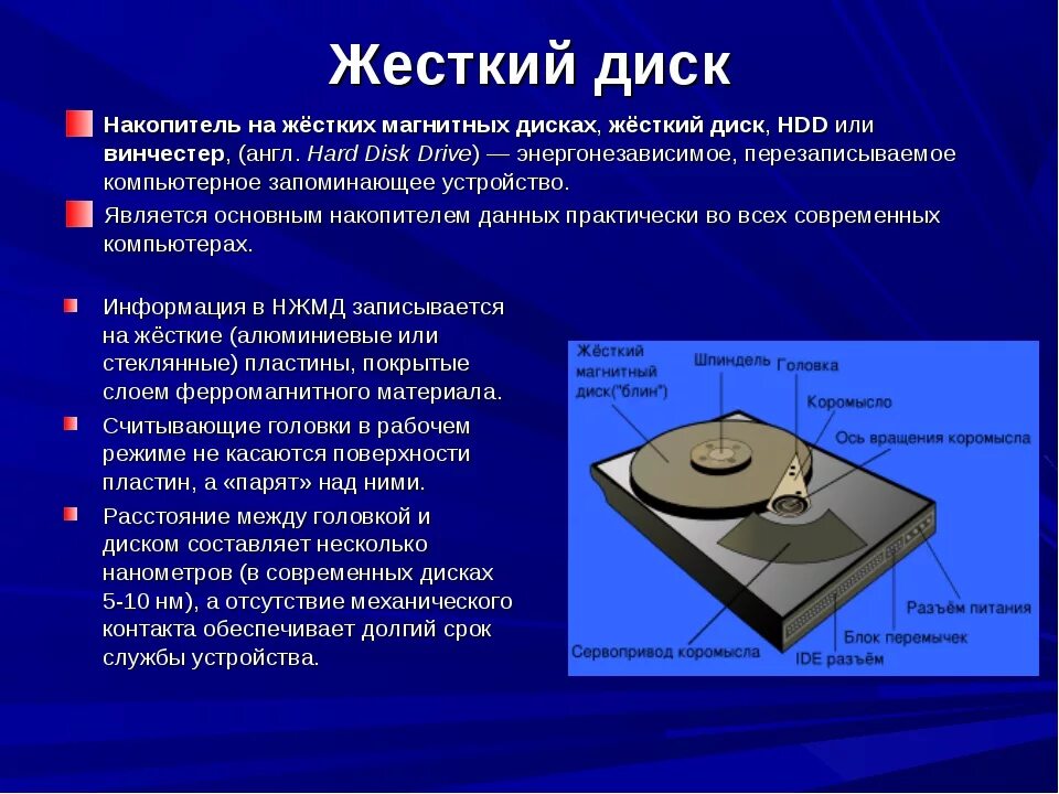 Сохранить информацию жесткого. Жесткий магнитный диск HDD емкость таблица. Жесткий магнитный диск характеристики. Жесткий диск(накопитель на жестком магнитном диске(НЖМД)). Назначение накопителя на жёстком диске НЖМД (HDD):.