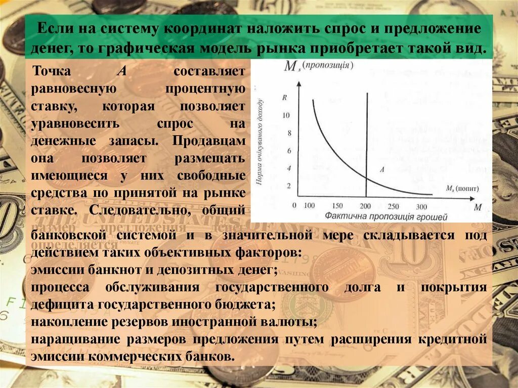 Модели предложения денег. Спрос и предложение денег. Модель спроса и предложения денег. График спроса и предложения денег. Спрос на деньги и предложение денег.