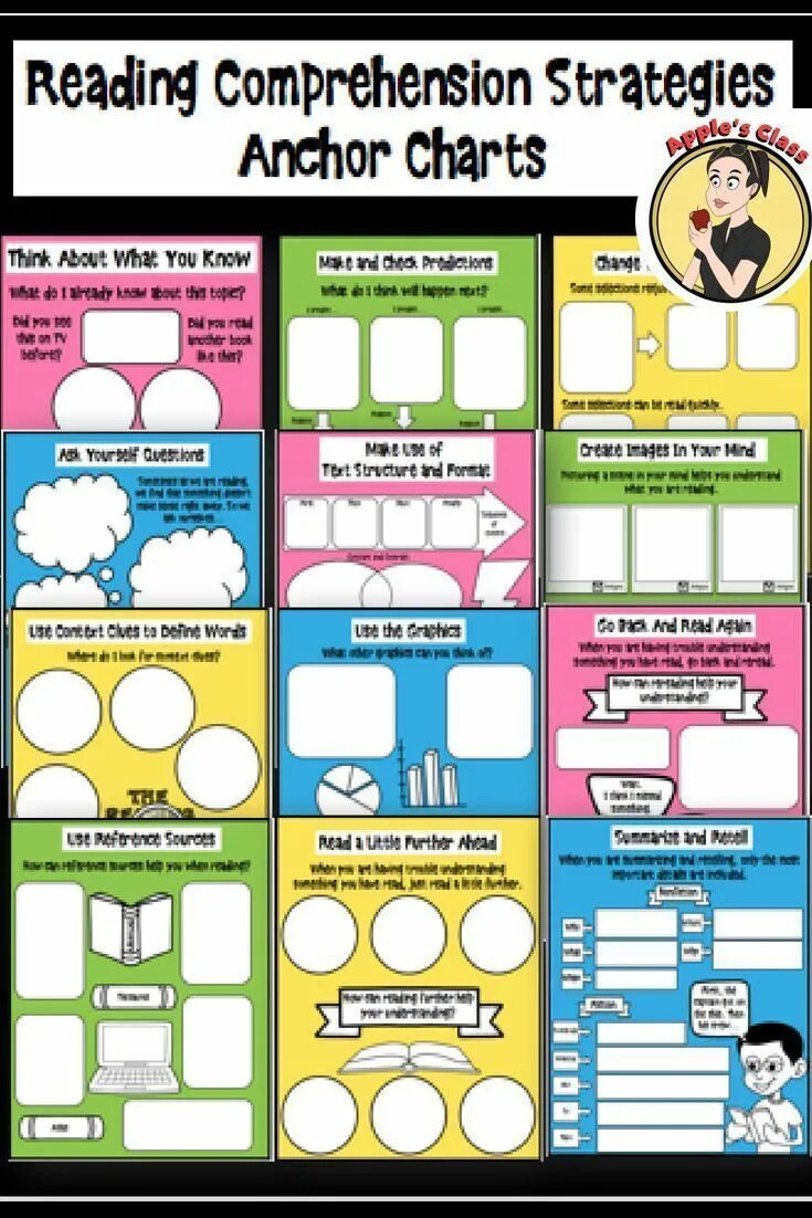 Chart reading. Comprehension strategies. reading comprehension strategies. mini reading comprehension. strategy chart.
