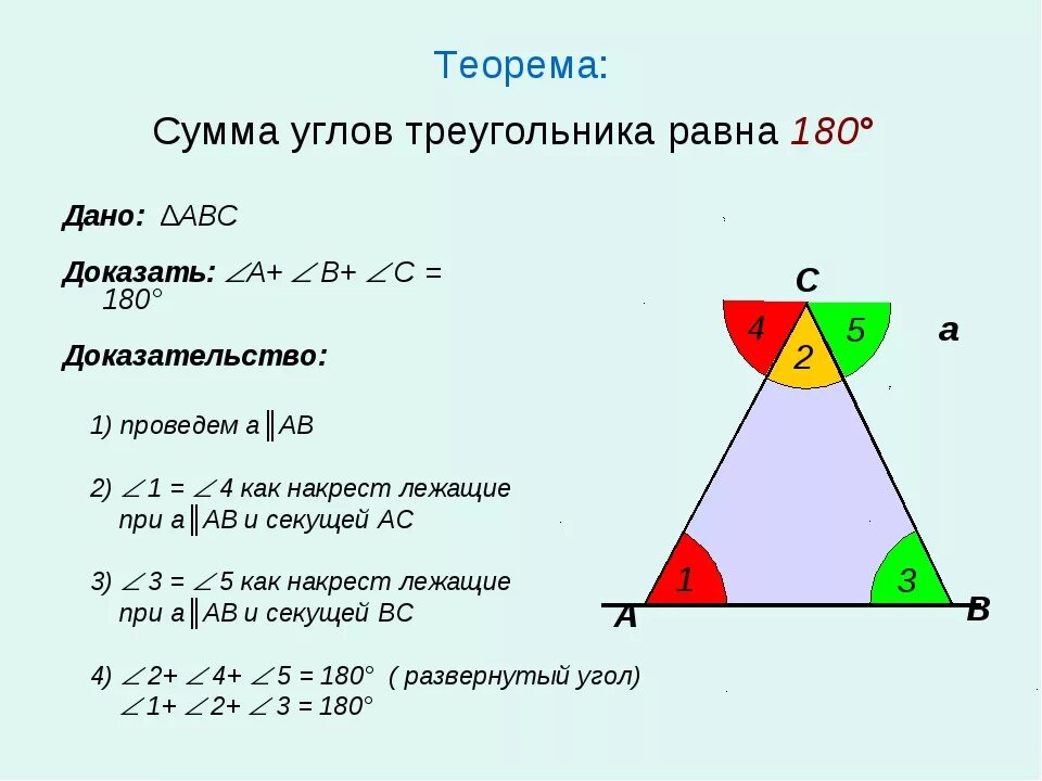 Сумма углов треугольника теорема доказательство 7. Теорема о сумме углов треугольника. Доказательство что сумма углов треугольника равна 180. Сумма трех углов треугольника равна 180. Доказательство теоремы о сумме углов треугольника 7 класс.