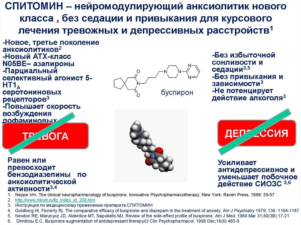 Буспирон Спитомин. Транквилизатор Спитомин. Буспирон механизм. Буспирон таблетки.