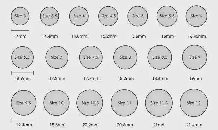 3см 4мм - 1см 9мм. 4 м 7 мм. См. 4 м 7 мм. 1 дм2 в см2.