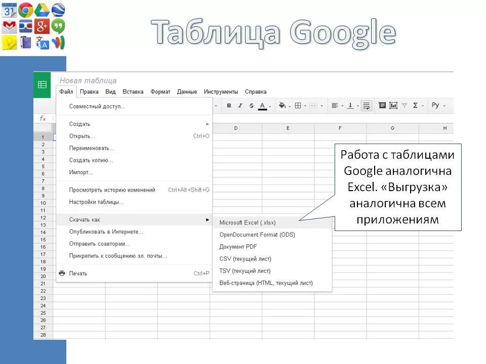 Составить гугл таблицу. Работа в гугл таблицах. Эксель и гугл таблицы. Таблица в гугл таблицах. Google таблицы картинки.