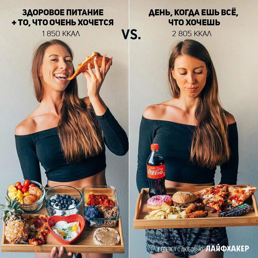 Как похудеть ешь
