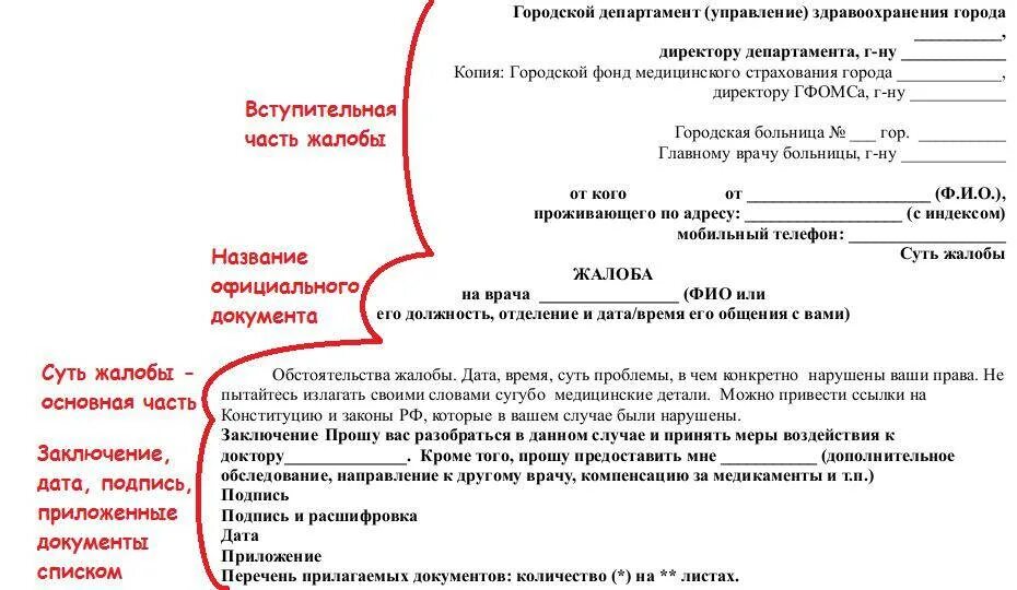 Прием жалоб на врачей. Жалоба заведующей поликлиники на врача. пример жалобы на поликлинику в министерство здравоохранения. как правильно оформить жалобу. как правильно написать жалобу на врача главному врачу.