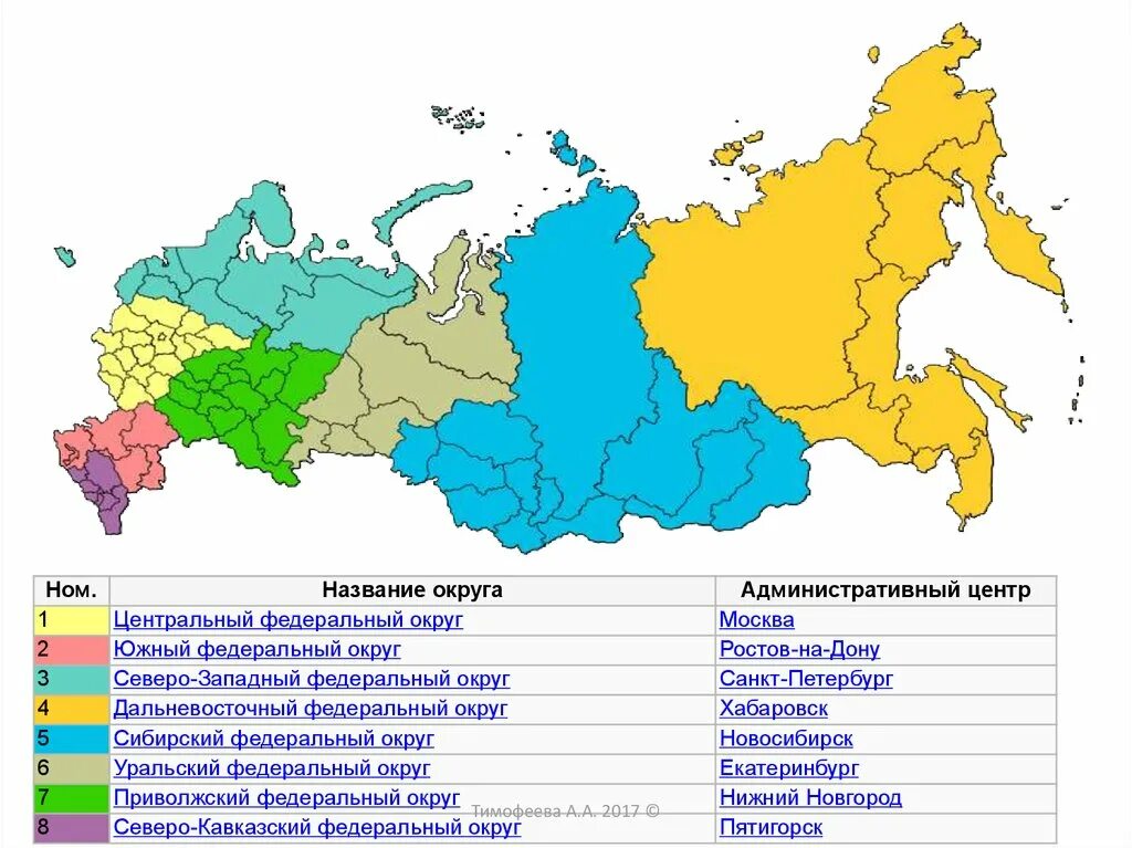 Федеральные округа. Карта федеральных округов. Федеральные округа России на карте. Административные округа России. Назовите административный центр