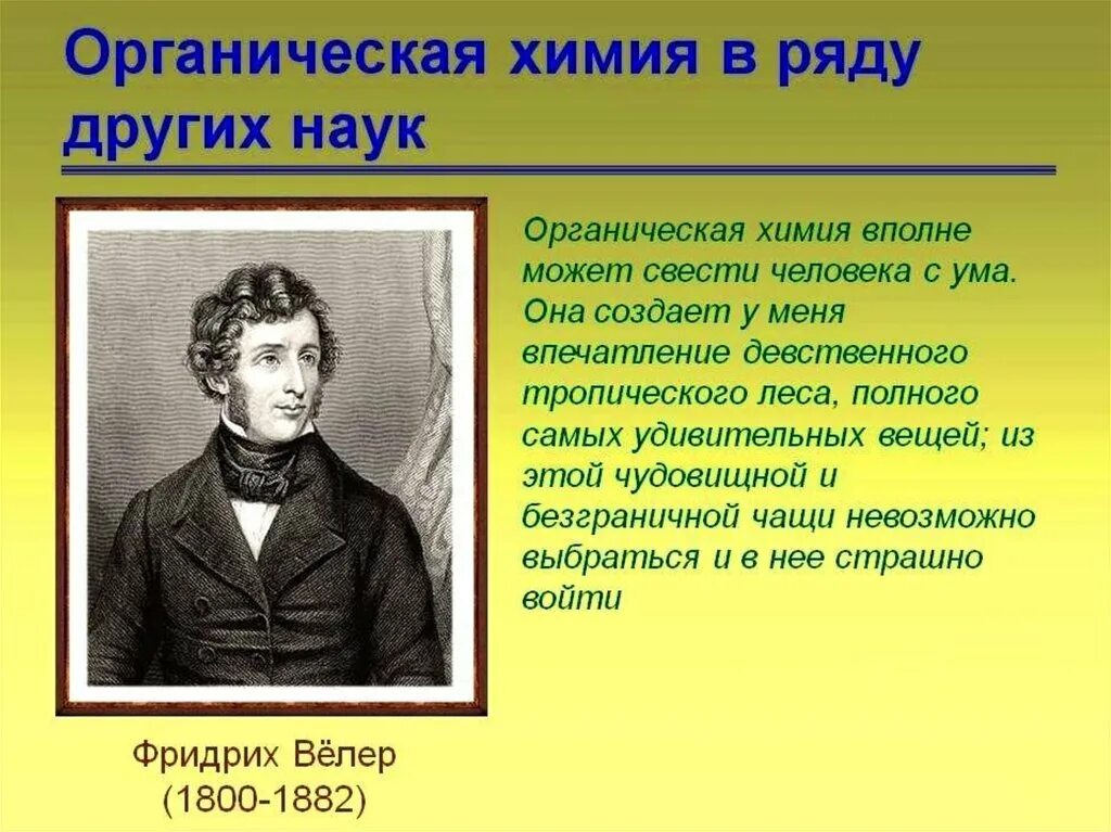 Органическая химия. Органическая химия это наука. История создания органической химии. Создания органической химии. Органическая химия читать