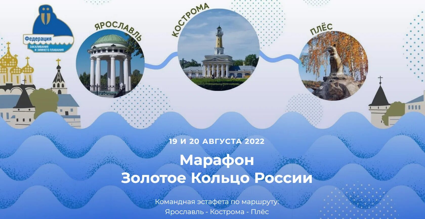 Золотое кольцо России. Золотое кольцо России. Ярославль, Кострома, плёс.. Плес 2022. Ярославль Кострома Плес.