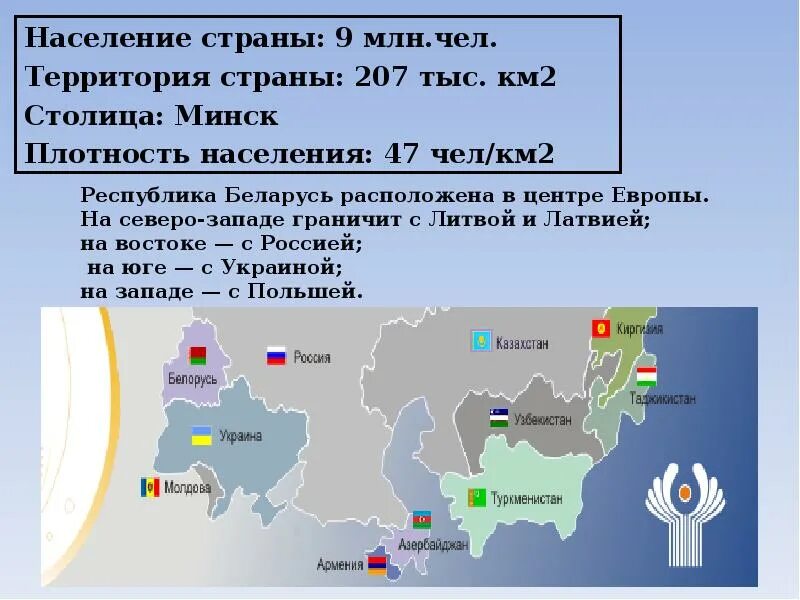 Страна беларусь территория. География Белоруссии. Территория Европы в км2. Проект по географии Беларусь. Народ Белоруссии география 7.