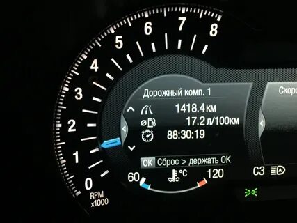 Экономичный расход