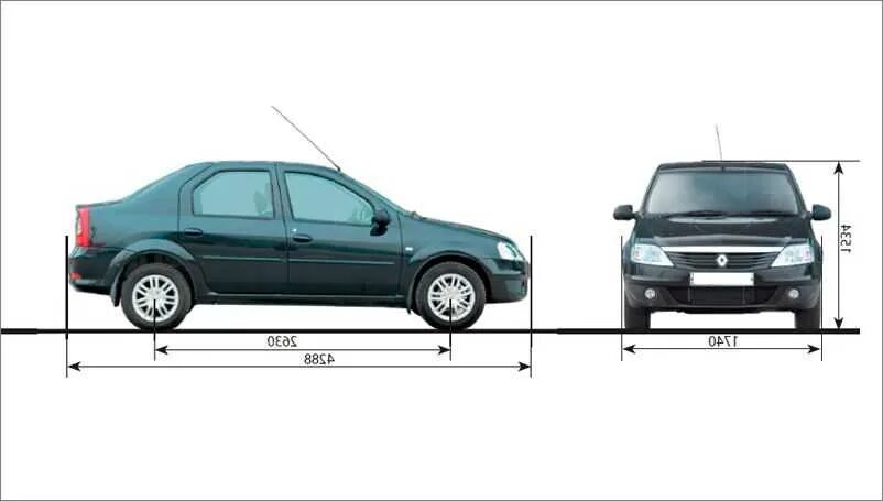 Какой длины рено логан. Габариты Рено Логан 2012 года. Габариты Рено Логан 1. Ширина Рено Логан 2008. Габариты автомобиля Рено Логан 2.