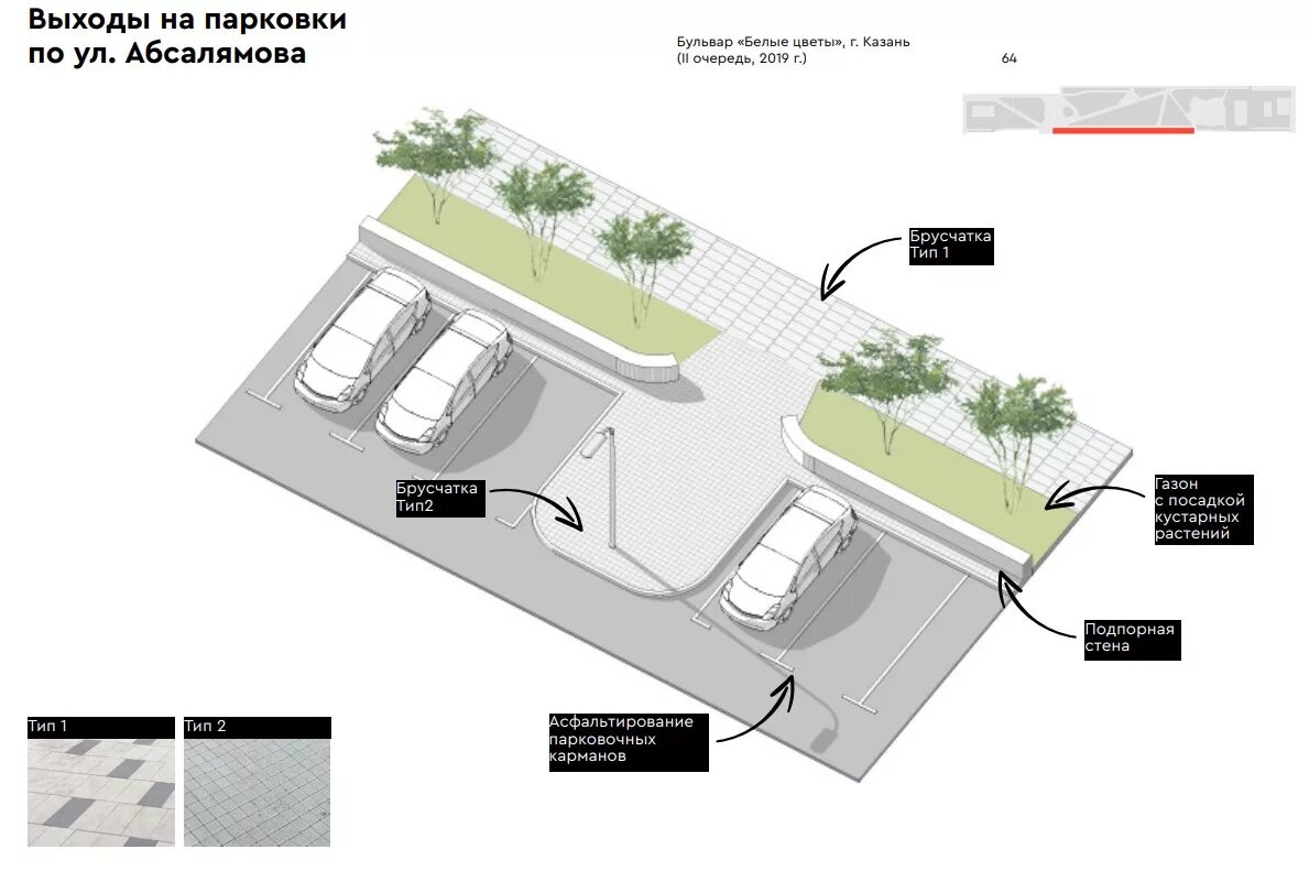 Машиноместо на карте. Фуры парковки габариты автостоянки. Подземная парковка во дворе. Подземные парковки в жилых домах. Проект открытой парковки.