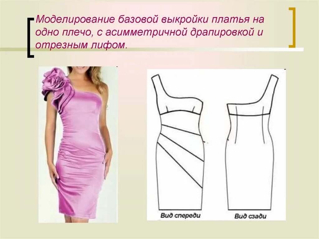 Моделирую сама