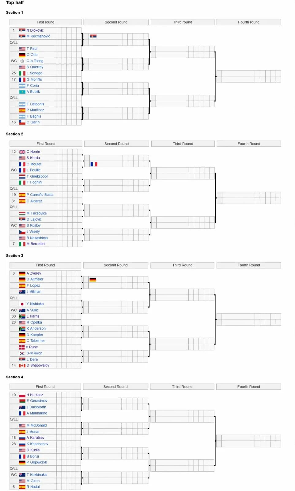 Сетка Australian open 2022. Австралия опен 2022 сетка мужчины. ЮС опен 2022 турнирная сетка мужчины. Сетка us open 2022 мужчины. Мужская сетка майами 2024