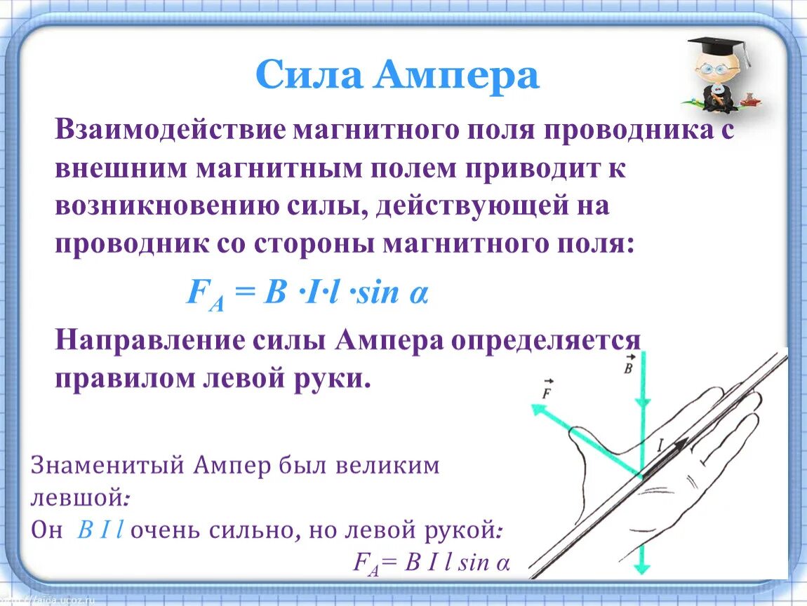 Эдс через силу ампера. Формула силы Лоренца Ампера для магнитного поля-. Сила Ампера и сила Лоренца. Взаимодействия тока сила Ампера сила Лоренца. Сила Лоренца. Магнитное взаимодействие токов. Сила Ампера..