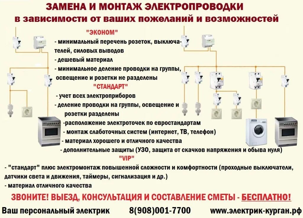 Определение наружной установки