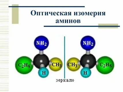 Глицин изомеры