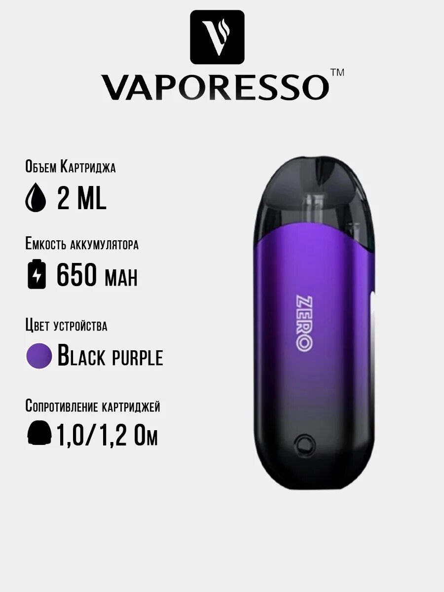 подсистемы vaporesso