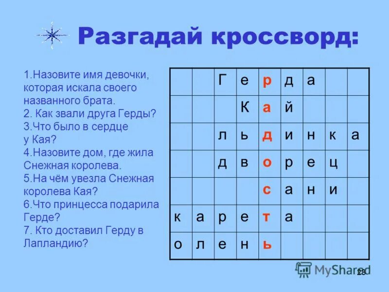 4 вопроса русским. Кроссворд. Кроссворд Снежная Королева. Кроссворд к сказке Снежная Королева. Кроссворд по сказке Снежная Королева с ответами.