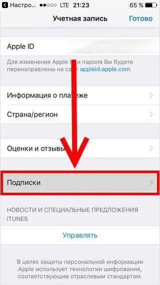 Как отключить платные подписки на айфоне. Отменить подписку на айфоне. Платные подписки на айфоне. Как отменить полпискина айфрне. Отменить платную подписку на айфоне.