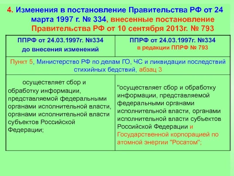 Распоряжение правительства РФ 635. 3 Постановления правительства РФ. Постановление правительства 334. Три группы постановления правительства РФ.