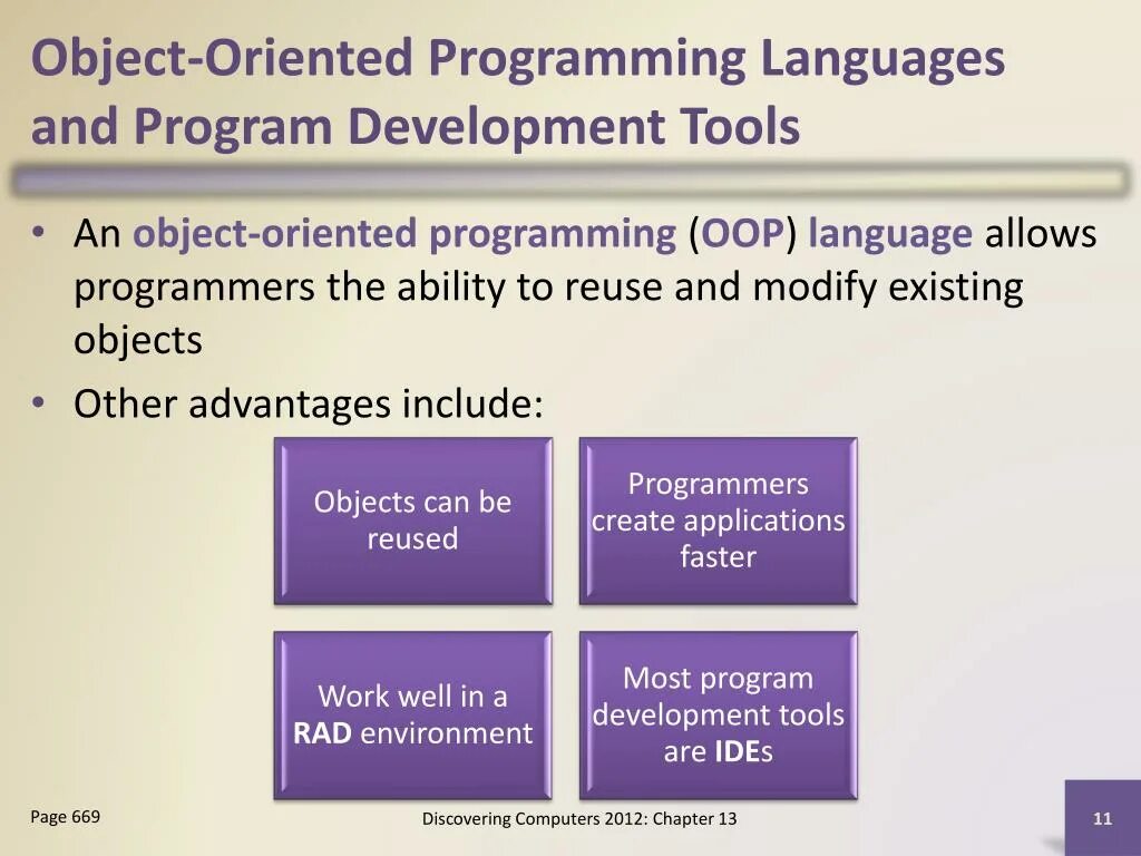 Программа object. Oop languages. object oriented programming languages. oop programming. oop principles.