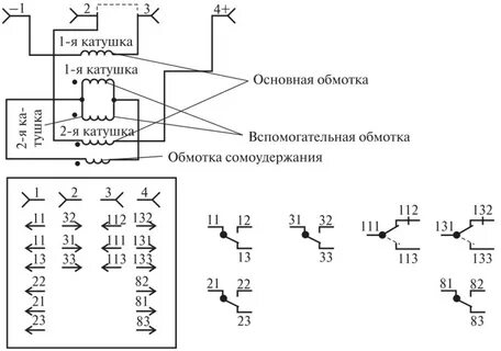 Комбинированные элементы