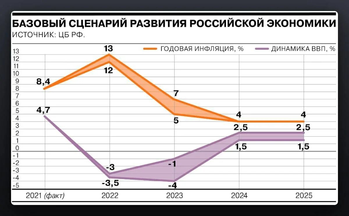 Базовая в 2023 году. Баллы на базовой математике егэ 2023. Егэ по математике 2023. Базовая в 2023 году. Сборник вариантов математика база 2023.