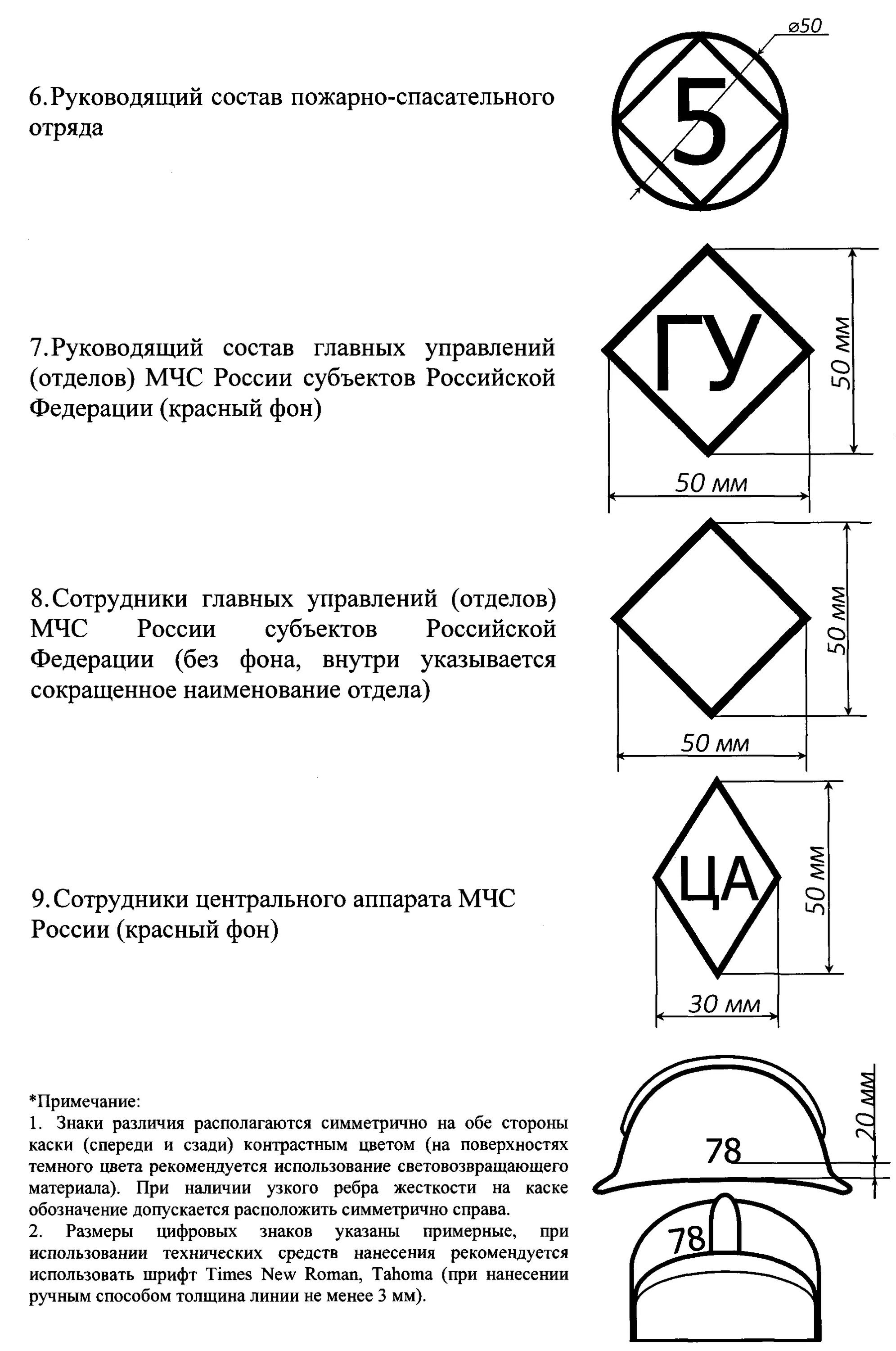 Знаки различия на касках пожарных. Зак различия на аске пожаного. Обозначения на каске пожарного 444. Условные обозначения на касках пожарных.