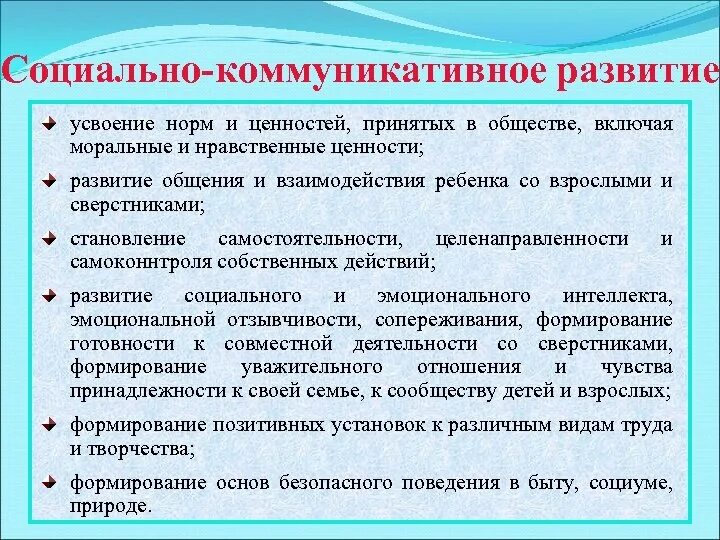 Усвоение норм и ценностей принятых в обществе это. Коммуникативное развитие это. Усвоение норм и ценностей ребенком. Морально и нравственные ценности социально- коммуникативное.