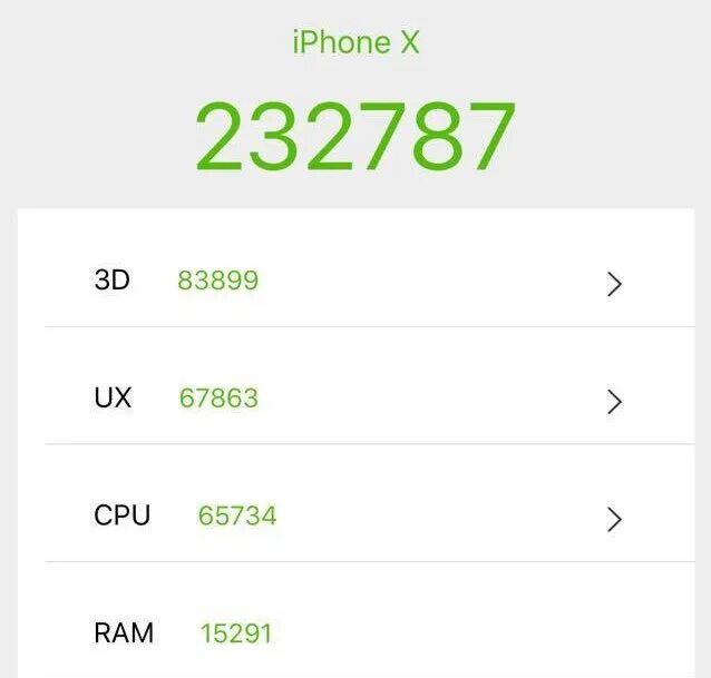 Сколько баллов антуту набирает айфон 15. Айфон 10 антуту. iphone x antutu. antutu на айфон х. antutu iphone 10xr.