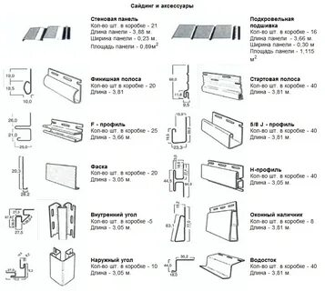 Сайдинг размеры