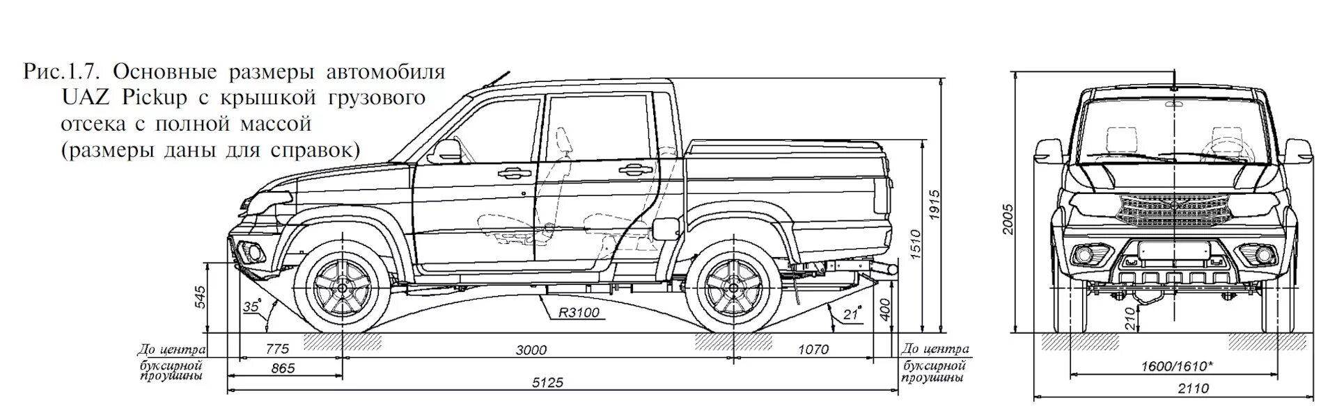 УАЗ-23632 UAZ Pickup габариты. Длина УАЗ Патриот пикап. УАЗ Патриот пикап габариты кузова. Габариты УАЗ Патриот пикап.