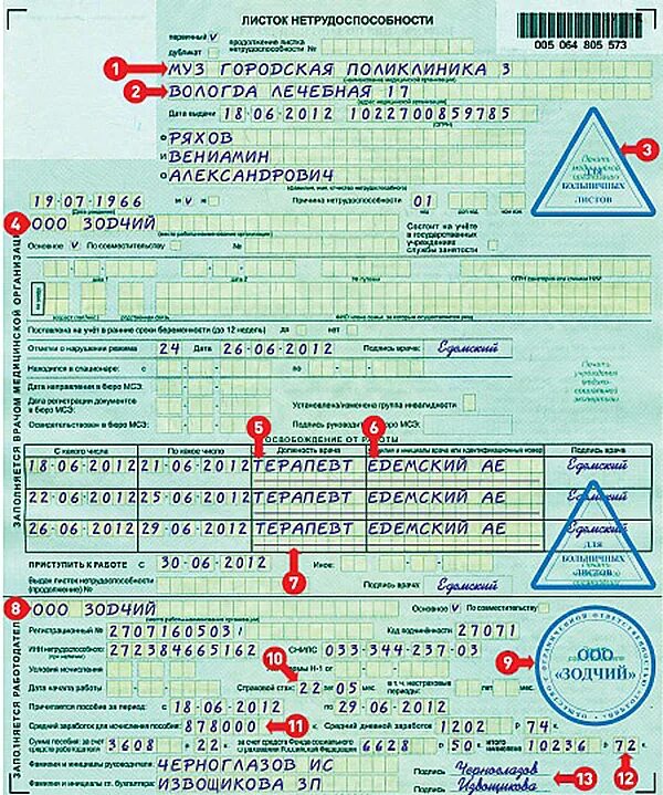 Форма заполнения больничного листа. Образец заполнения листка нетрудоспособности. Как выглядит больничный лист форма.