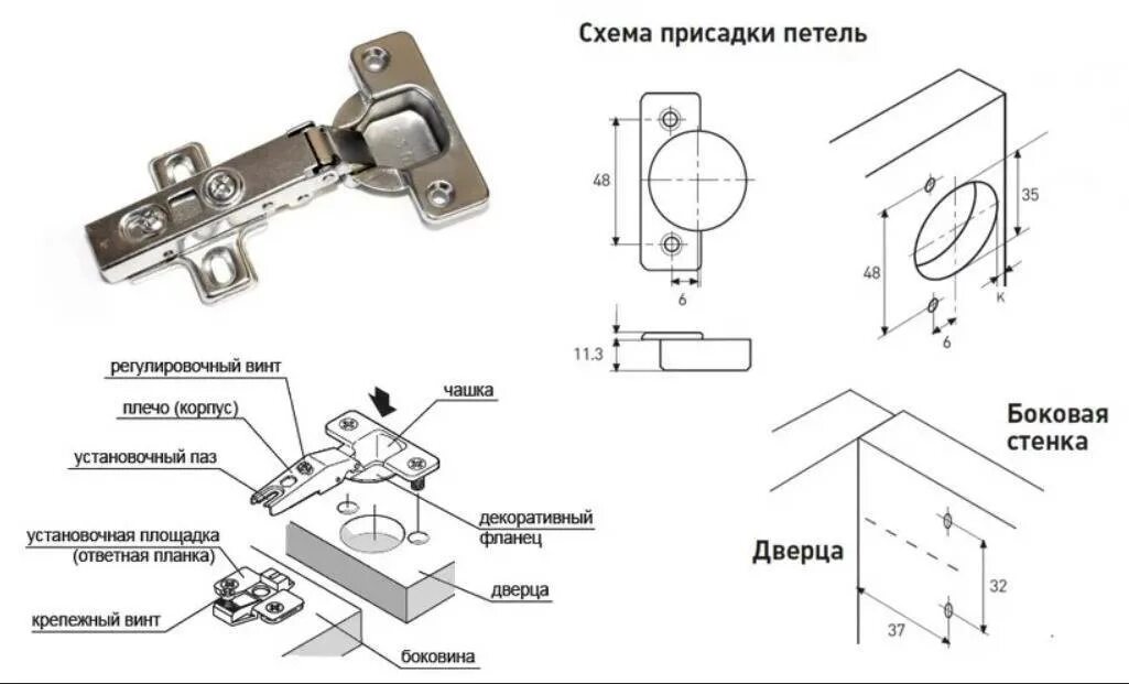 Как установить 2 сторон