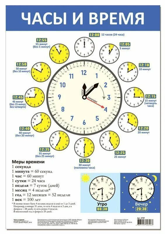 10 вечера или ночи. Часы для изучения времени. Часы для изучения времени детям. Определение времени по часам. Минуты в часы.