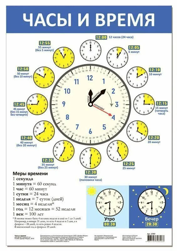 Часы для изучения времени. Часы для изучения времени детям. Определение времени по часам. Минуты в часы. 5 недель суток дней