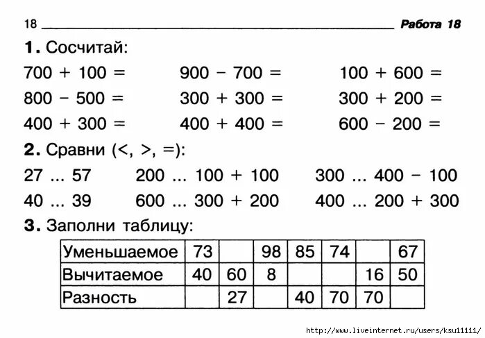 Математика пятый класс решение задач. Задания по математике 3 класс с ответами. Задания по математике 5 класс 3 четверть. Математика 3 класс карточки с заданиями 4 четверть. Дополнительные задания по математике 4 класс 3 четверть.