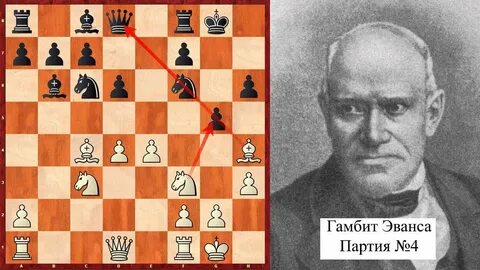 Гамбит эванса