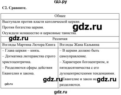 История 7 класс 3 задание