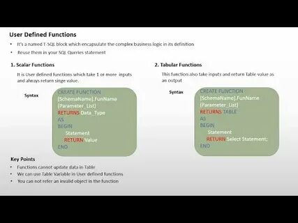 Sql returning