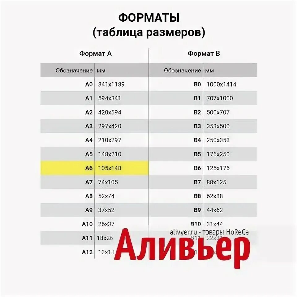 Формат 108