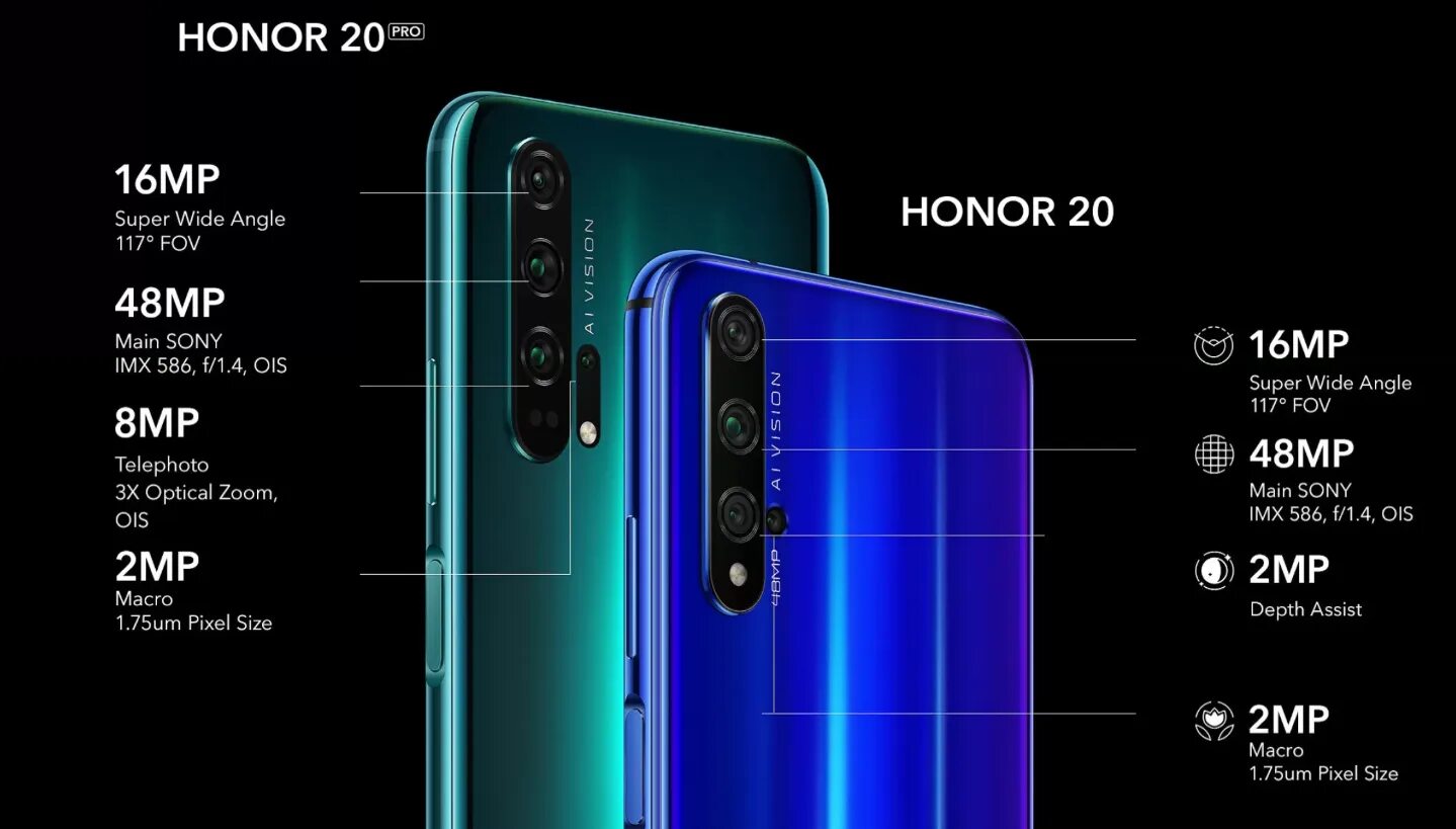 Honor 30 Pro. Honor 20i камера. Хонор 20. Какой хонор лучше в 2024 году