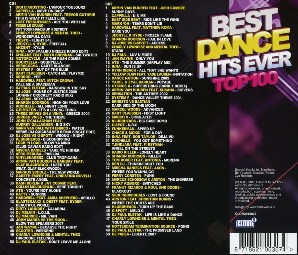 Top eurodance music. Eurodance Hits Vol.001. Электронная музыка 80-х исполнители список. Dance Planet tendence 2007. Dance Planet tendance CD.